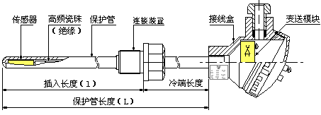 一体化温度变送器(图2)