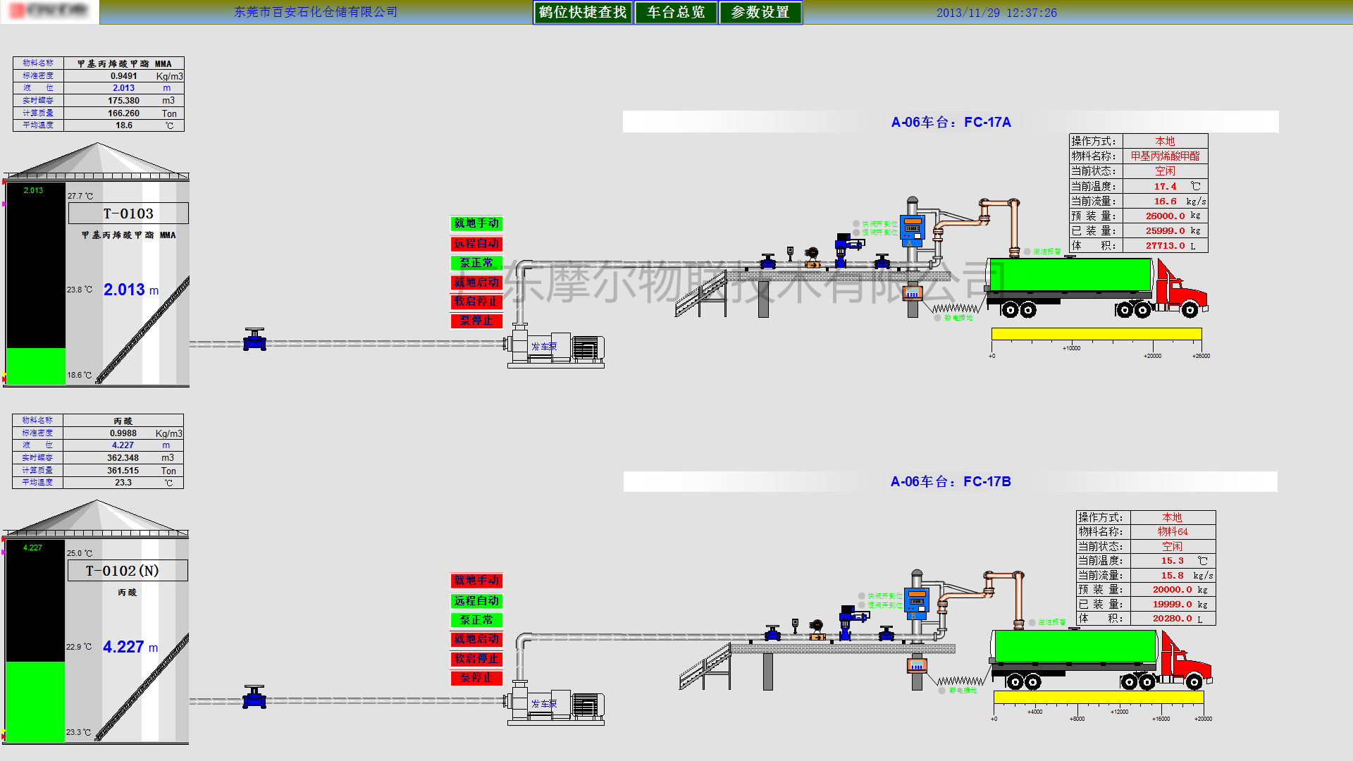 定量装车系统(图1)