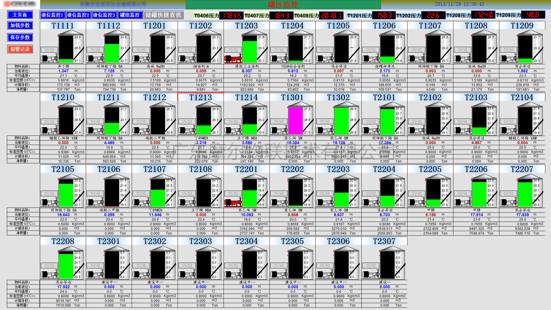 罐区SCADA监控系统(图1)
