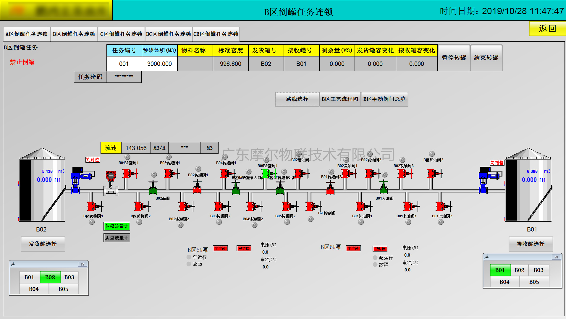 PLC控制系统(图2)