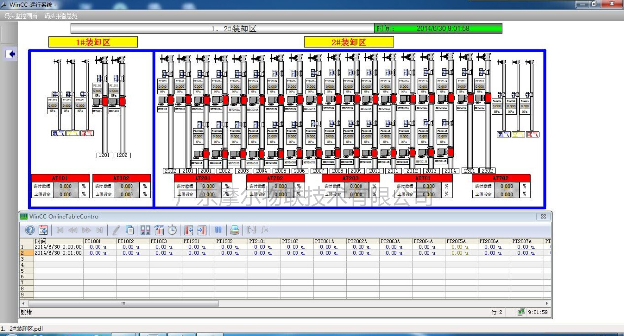 码头PLC监控系统(图2)