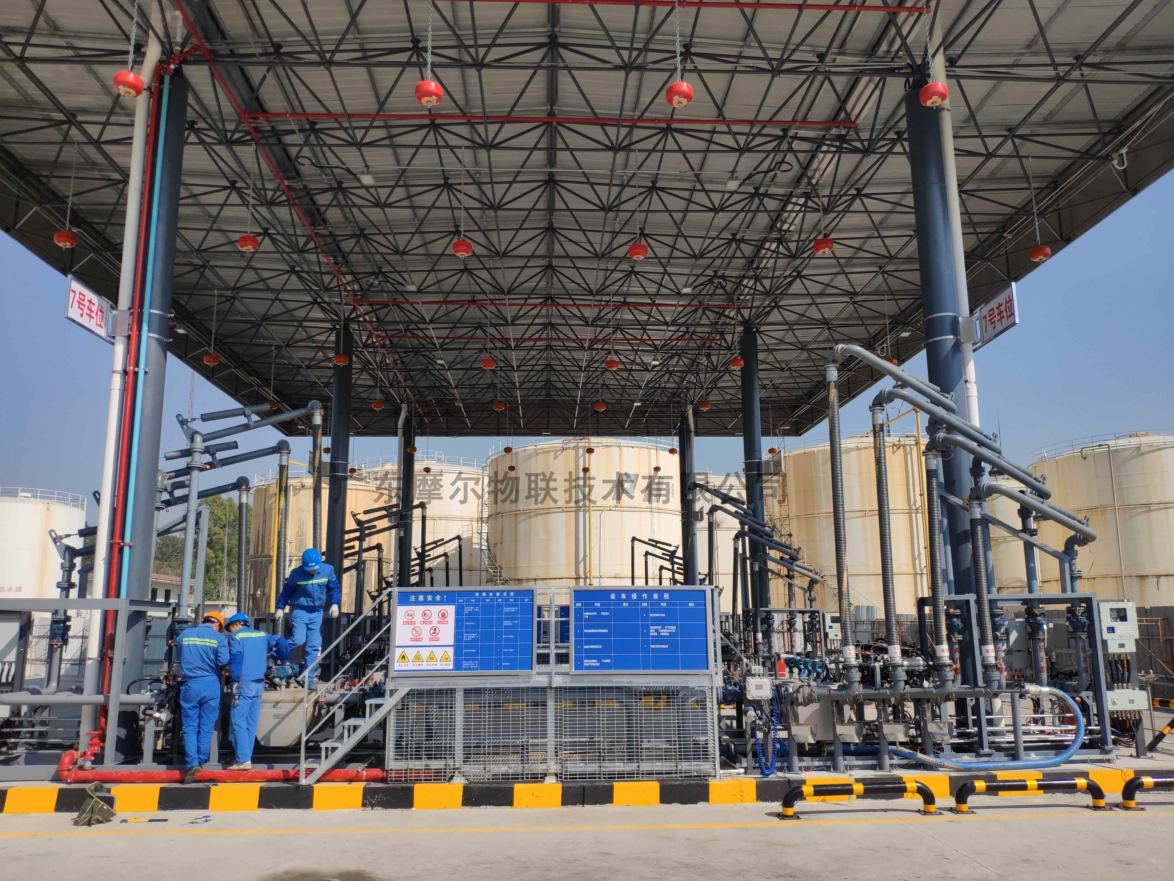 撬装定量装车系统(图1)