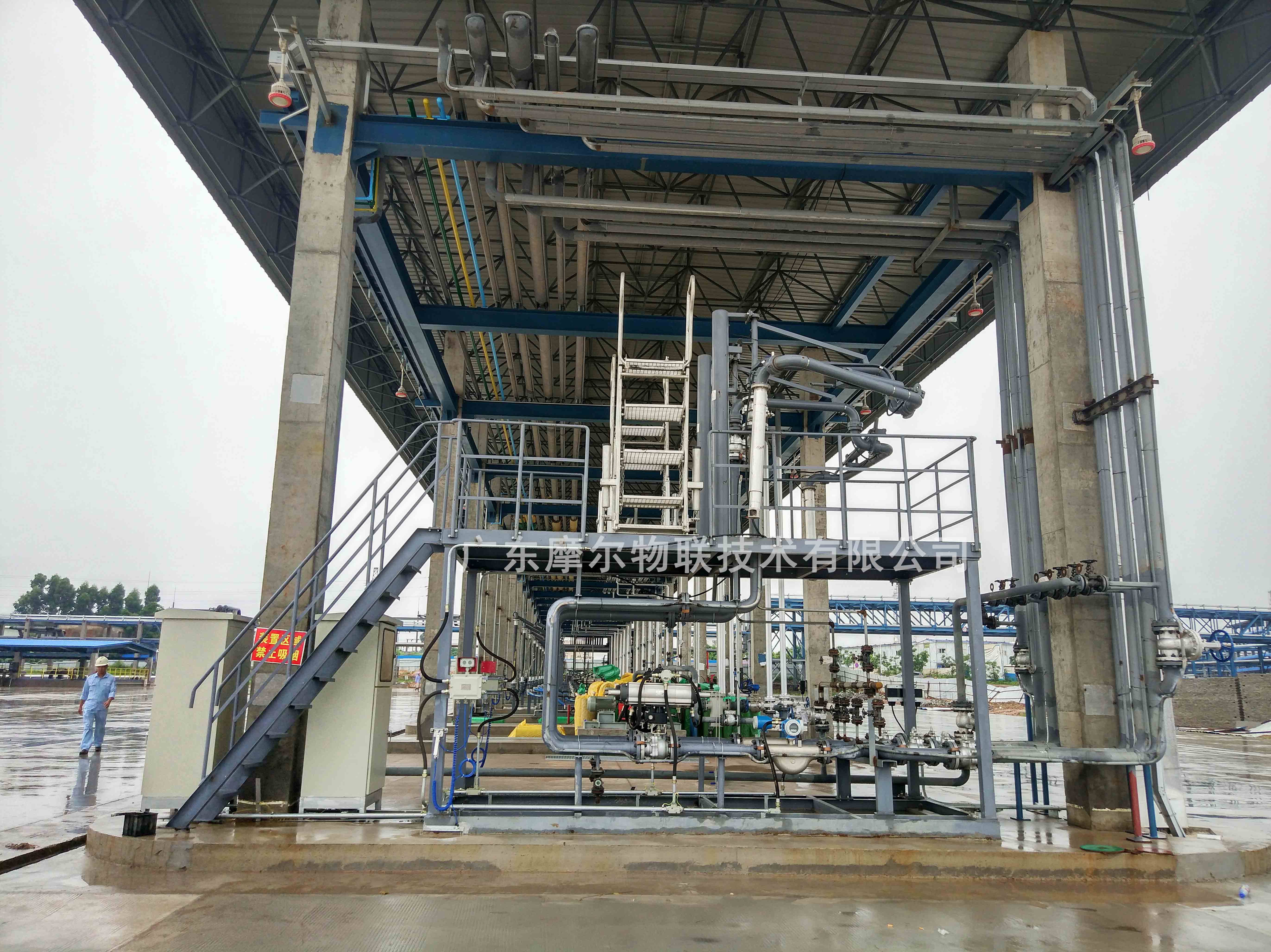 撬装定量装车系统(图2)